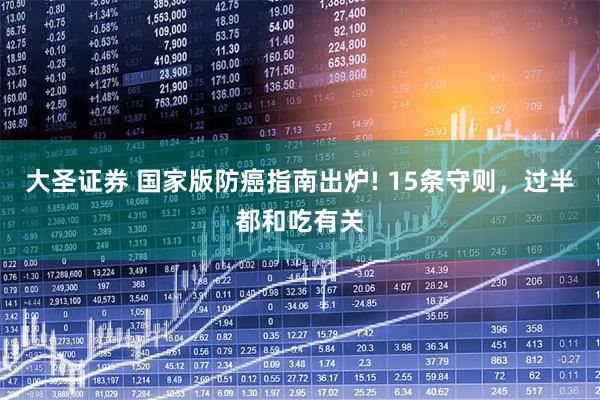 大圣证券 国家版防癌指南出炉! 15条守则，过半都和吃有关